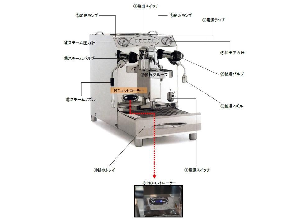 最低価格の SUPER DOMOBAR VIBIEMME DOUBLE ビビエンメ 100V コーヒー 