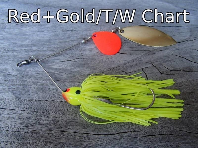 モリケンスピードバイト パワーメタルシリーズ 912DOT4＋ 5/16oz or 7