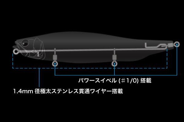 25%off Megabass メガバス MEGADOG 220 /メガドッグ 220 25%off Megabass メガバス MEGADOG 220 /メガドッグ 220
