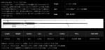 ヤマガブランクス アーリープラス EARLY PLUS 81M