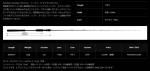 ヤマガブランクス シーウォークタイラバ SeaWalk TaiRubber 61L