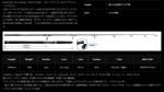ヤマガブランクス ブルースナイパー BlueSniper 81/6 Blacky