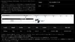 ヤマガブランクス ブルースナイパー BlueSniper 81/10 Blacky
