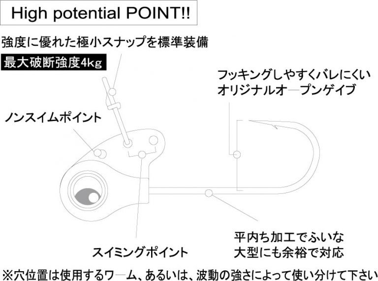 󤻡롼ǥ VIBE HEAD 2.3g