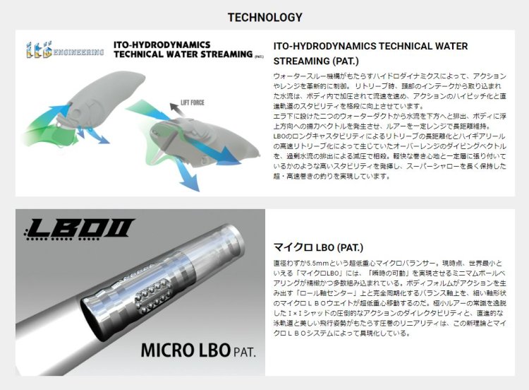 Megabass / メガバス IxI フューリアス IxI FURIOUS 0.5 - バスプロ