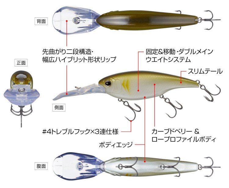 スピナーベイトset せわしなく デプス エバーグリーン ハンクル ドラゴン ディースタイル