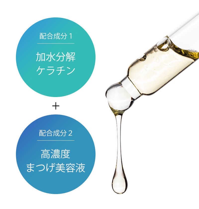 配合成分１:加水分解ケラチン + 配合成分2：高濃度まつげ美容液
