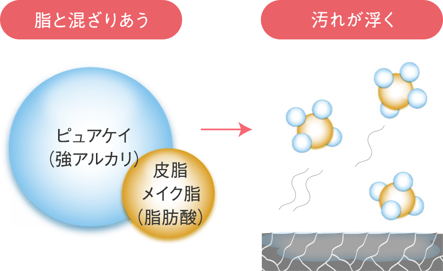 ԥ奢ʶ륫ˤȺꤢ줬⤯