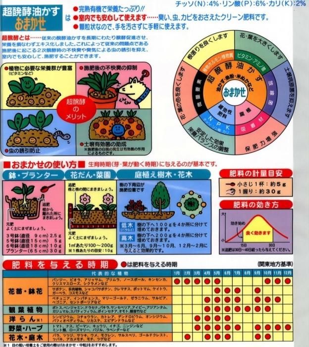 超醗酵油かす おまかせ 顆粒 2 5kg 植木鉢 鉢カバー専門店 グーポット Goopot Com 超醗酵油かす おまかせ 顆粒 2 5kg 植木鉢 鉢カバー専門店 グーポット Goopot Com