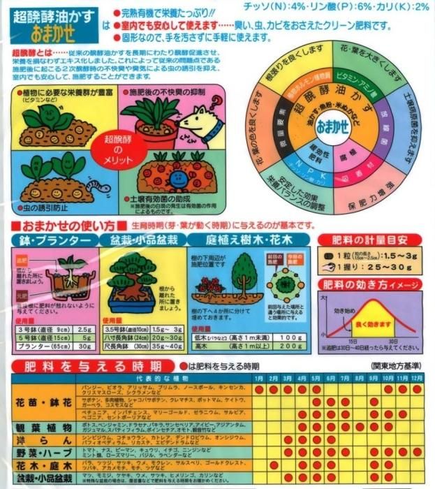 超醗酵油かす おまかせ 中粒 700g 植木鉢 鉢カバー専門店 グーポット Goopot Com 超醗酵油かす おまかせ 中粒 700g 植木鉢 鉢カバー専門店 グーポット Goopot Com