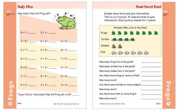 アメリカの小学校副教材シリーズの販売。教材出版 学林舎