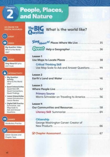 Social Studies アメリカ小学校教科書