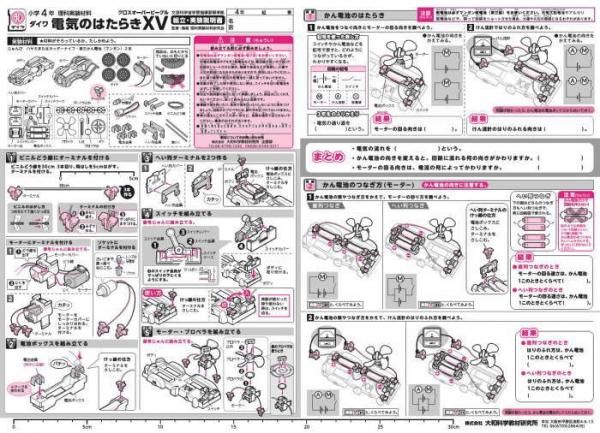 小学校で使われている電気のはたらき Xv クロスオーバービークル の販売 教材出版学林舎