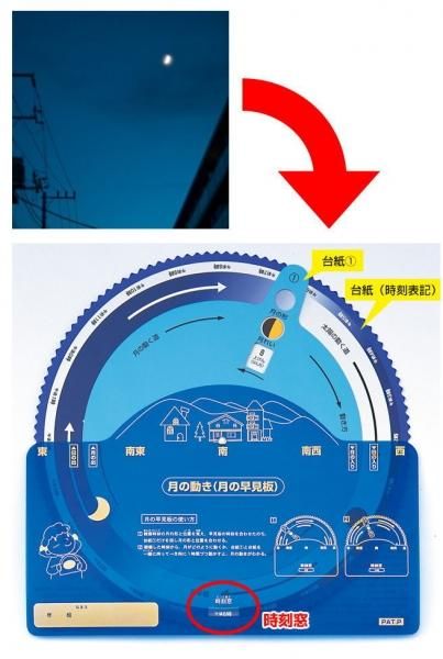 小学校で使われている星座盤の販売 教材出版学林舎