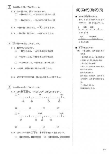 算数学びの大地 演習の森の販売 教材出版 学林舎