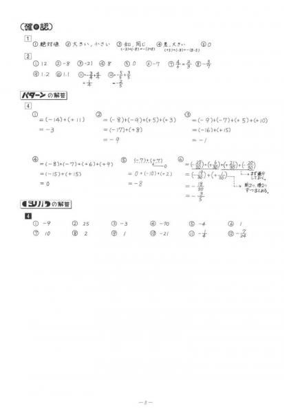 数学パターン集の販売 教材出版 学林舎