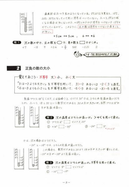 数学単元別シリーズの販売。教材出版 学林舎