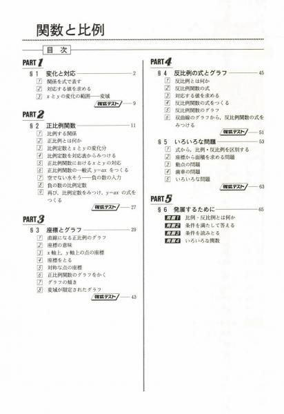 数学単元別シリーズの販売 教材出版 学林舎
