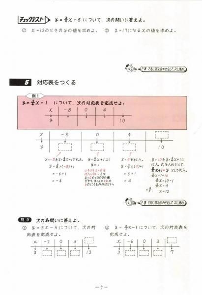 三澤の数学(数学単元別テキスト) 関数と比例 gorilla.family