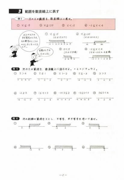 数学単元別 不等式 | 中学生用の数学教材 - 教材出版 学林舎