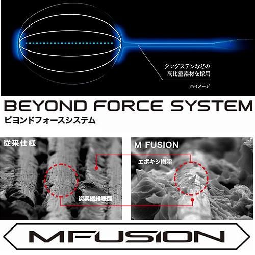 73JTB111ミズノバドミントンラケット フォルティウス11 QUICK 73JTB111ミズノバドミントンラケット フォルティウス11 QUICK