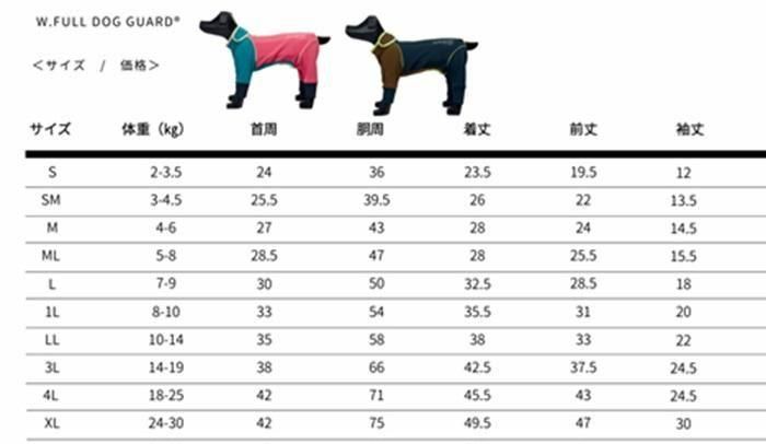 アルファアイコン W.FULL DOG GUARD - ドッグデコ | 犬と人の
