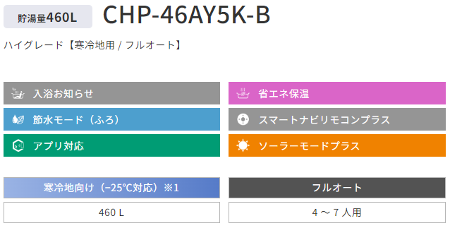 コロナ エコキュート CHP-46AY5K コロナ エコキュート CHP-46AY5K