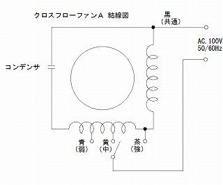 クロスフローファン Fm V Shop In バーチャルショップ