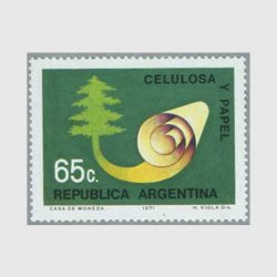 アルゼンチン 1971年製紙業