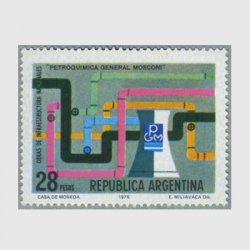 アルゼンチン 1976年パイプライン