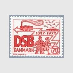 ǥޡ 1972ǯǥޡŴƻ125ǯ