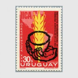 ウルグアイ 1972年国際農業調査学会