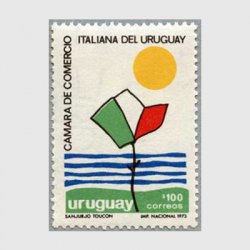ウルグアイ 1973年切手の日