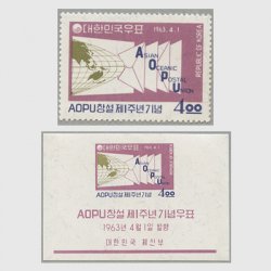 韓国 1963年アジア・オセアニア郵便会議
