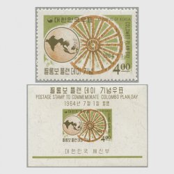 韓国 1964年コロンボプラン