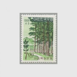 韓国 1966年愛林緑化運動