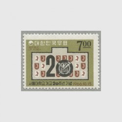 韓国 1966年ソウル大学20年