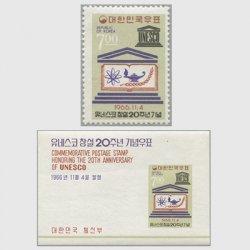 韓国 1966年ユネスコ創設20年