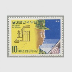 韓国 1994年予備軍の日