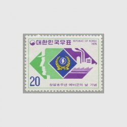 韓国 1976年予備軍の日