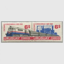 ウルグアイ 1969年鉄道100年２種連刷
