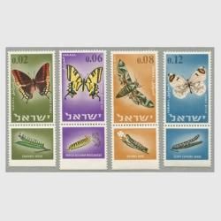 インドネシア 1965年鳥5種 - 趣味の切手専門店マルメイト | 外国切手