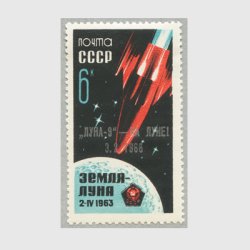 ソ連 1966年ルナ９号月面着陸成功
