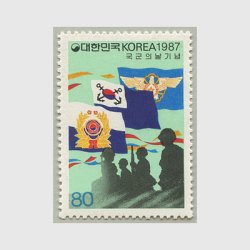 韓国 1987年国軍の日