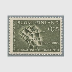 フィンランド 1965年共同自治100年