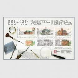 ʥ 1987ǯCAPEX87ȡʢ