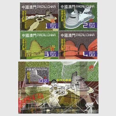 中国マカオ 2009年マカオ科学館 - 日本切手・外国切手の販売