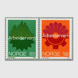 ノルウェー 1974年労働条件の保全2種