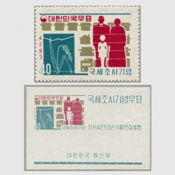 韓国 1960年国勢調査