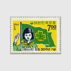 韓国 1966年ガールスカウト20年